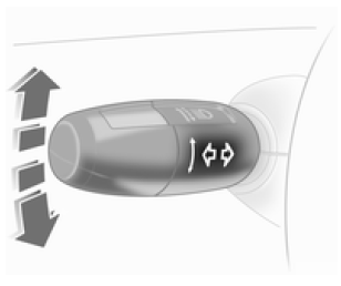 Clignotants de changement de direction et de file