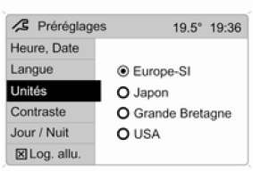 Réglage des unités de mesure