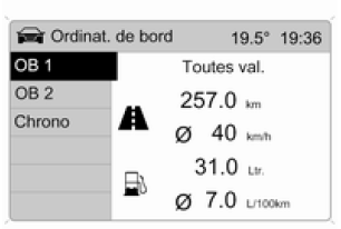 Consommation instantanée