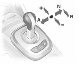 N = Position neutre (point mort)