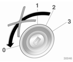 Filtre à particules (pour diesel)