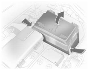 Boîte à fusibles du compartiment moteur