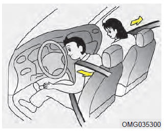 Les ceintures de sécurité du conducteur