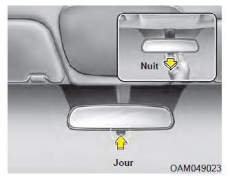 Rétroviseur jour et nuit (si équipé)
