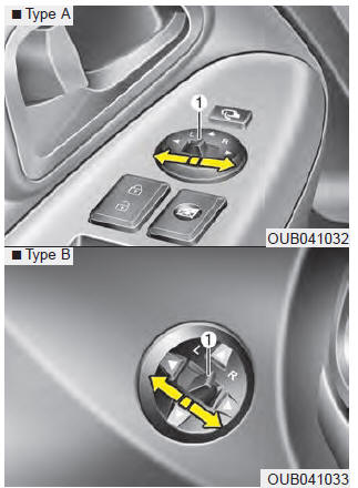 Type électrique