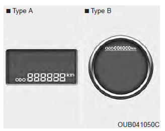 Compteur kilométrique