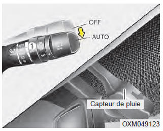 Commande automatique (si équipé)