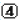 A.RDM] avec le bouton  TUNE ou