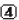 Info] avec le bouton  TUNE ou