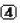 Delete] avec le bouton  TUNE ou