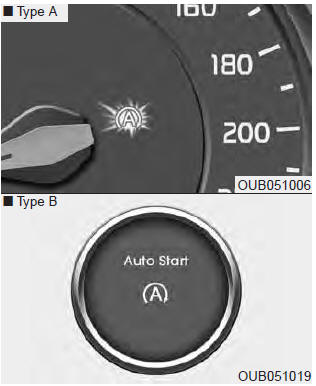 Auto-démarrage