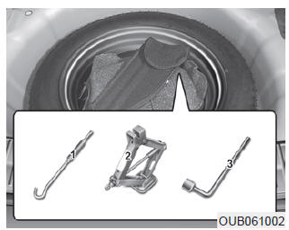 Vérin et outils