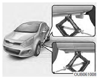 Changer un pneu