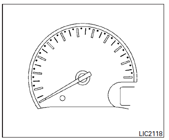 Compteur de vitesse et compteur kilométrique