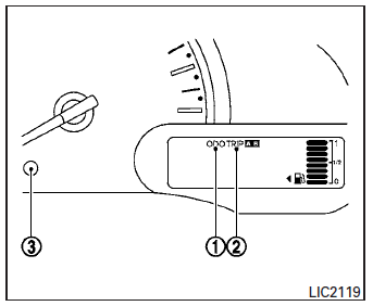 Compteur kilométrique et totalisateur partiel double