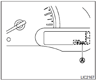 Indicateur de carburant