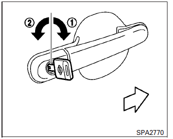 Côté conducteur