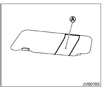 LE PORTE-CARTE (côté conducteur seulement - selon l'équipement)