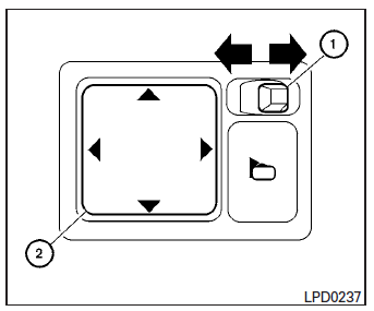 Commande électrique (selon l'équipement)