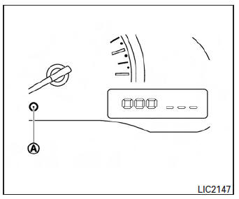 Commande de luminosité de l'éclairage du tableau de bord 