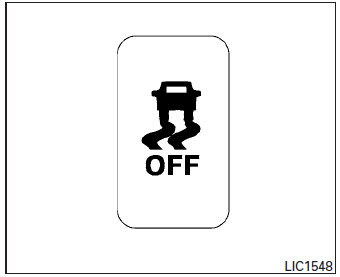 Interrupteur de neutralisation du système de contrôle dynamique du véhicule 