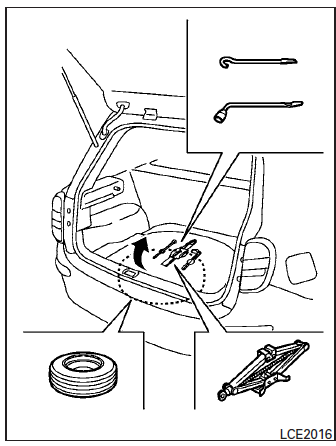 Retrait de la roue de secours et des outils du coffre