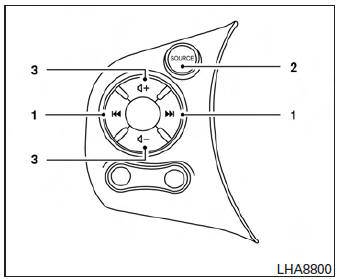 Commandes audio sur le volant (selon l'équipement) 