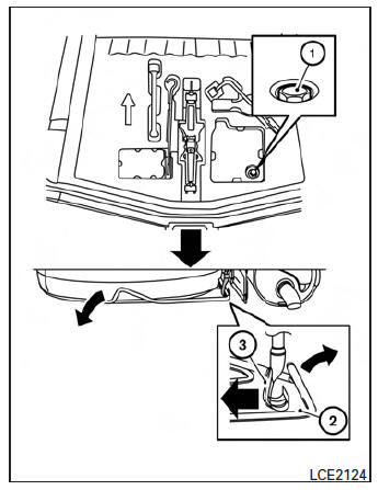 Retrait de la roue de secours et des outils du coffre