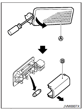 Éclairage de l'aire de chargement