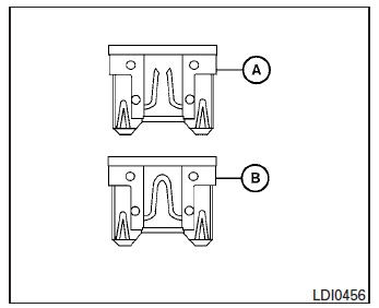 Compartiment moteur 