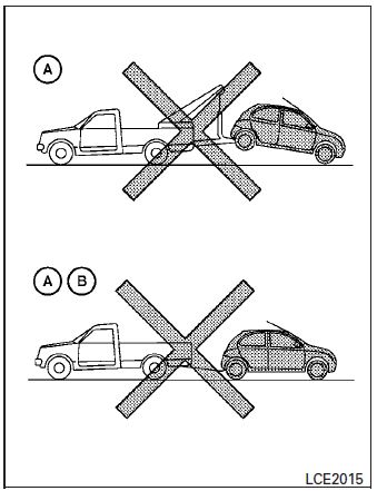 Méthodes de remorquage recommandées par NISSAN