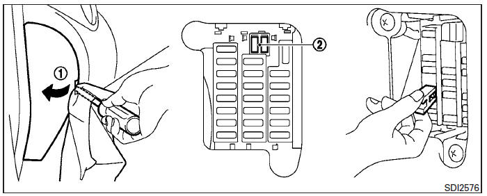 Habitacle