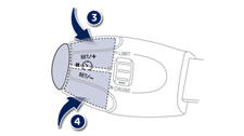 3. Augmentation de la valeur programmée.