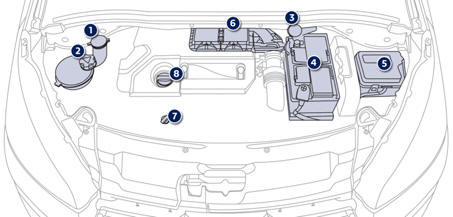 Réservoir de carburant