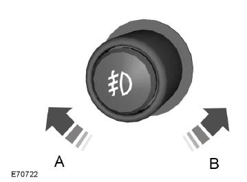 Réglage en hauteur du faisceau des projecteurs