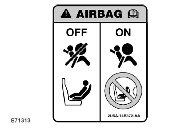 Désactivation de l'airbag passager