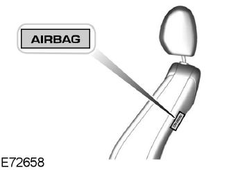 Airbags latéraux