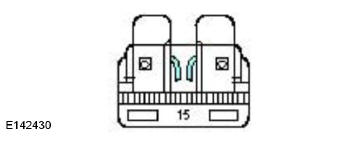 Remplacement d'un fusible