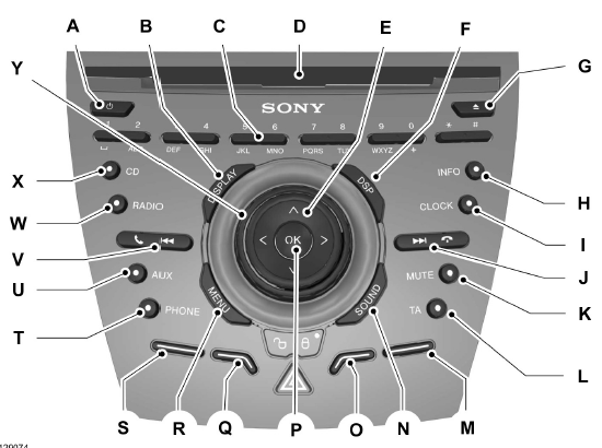 Autoradio