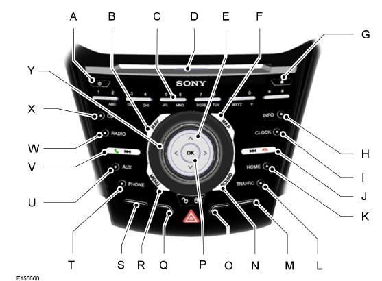 Autoradio - Véhicules avec: Système d'aide à la navigation/Sony AM/FM/CD