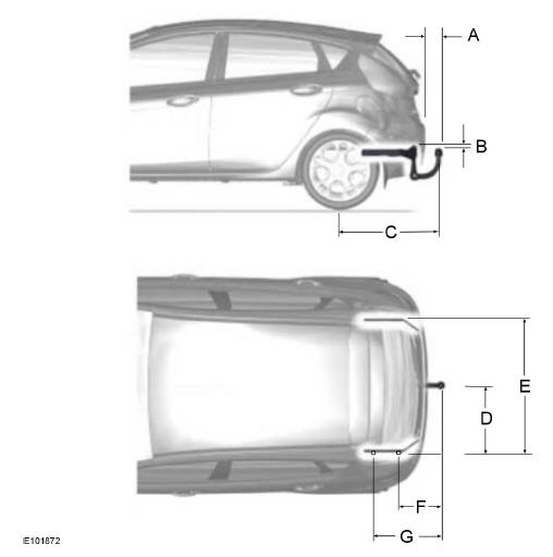 Dimensions de l'équipement de remorquage