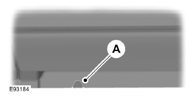 Points de levage du véhicule