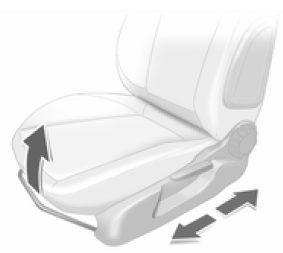 Position du siège