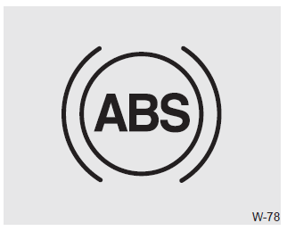 Système de freinage antiblocage (ABS) (si équipé)