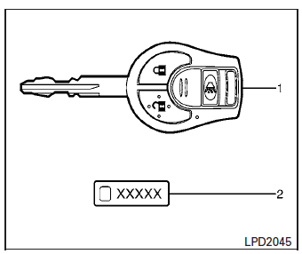 Type B - Verrouillage et déverrouillage sans clé à télécommande (selon l'équipement)