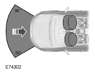 Airbag conducteur