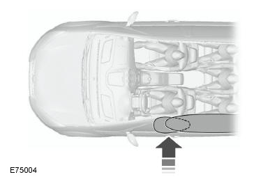 Airbags rideau latéraux